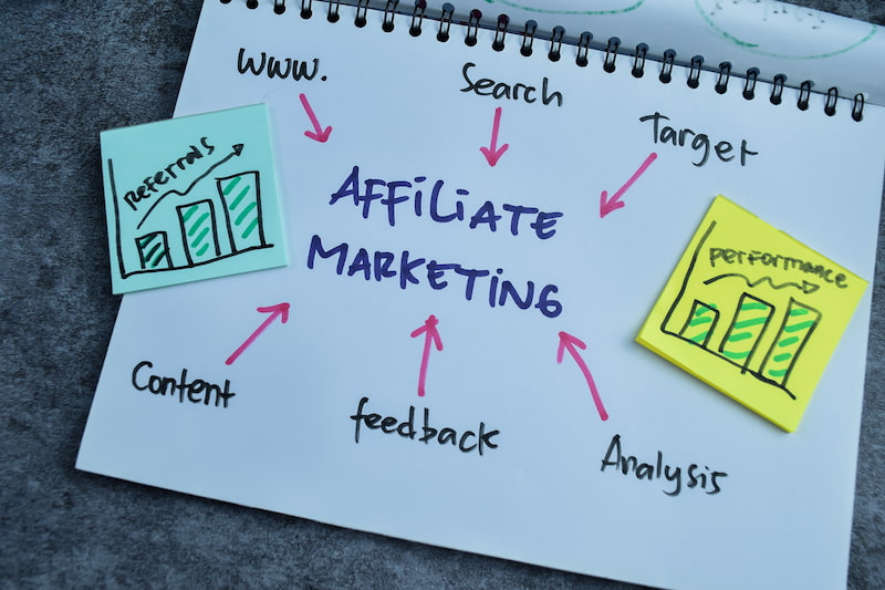 Breaking the Myth: Is Affiliate Marketing Saturated in 2025?